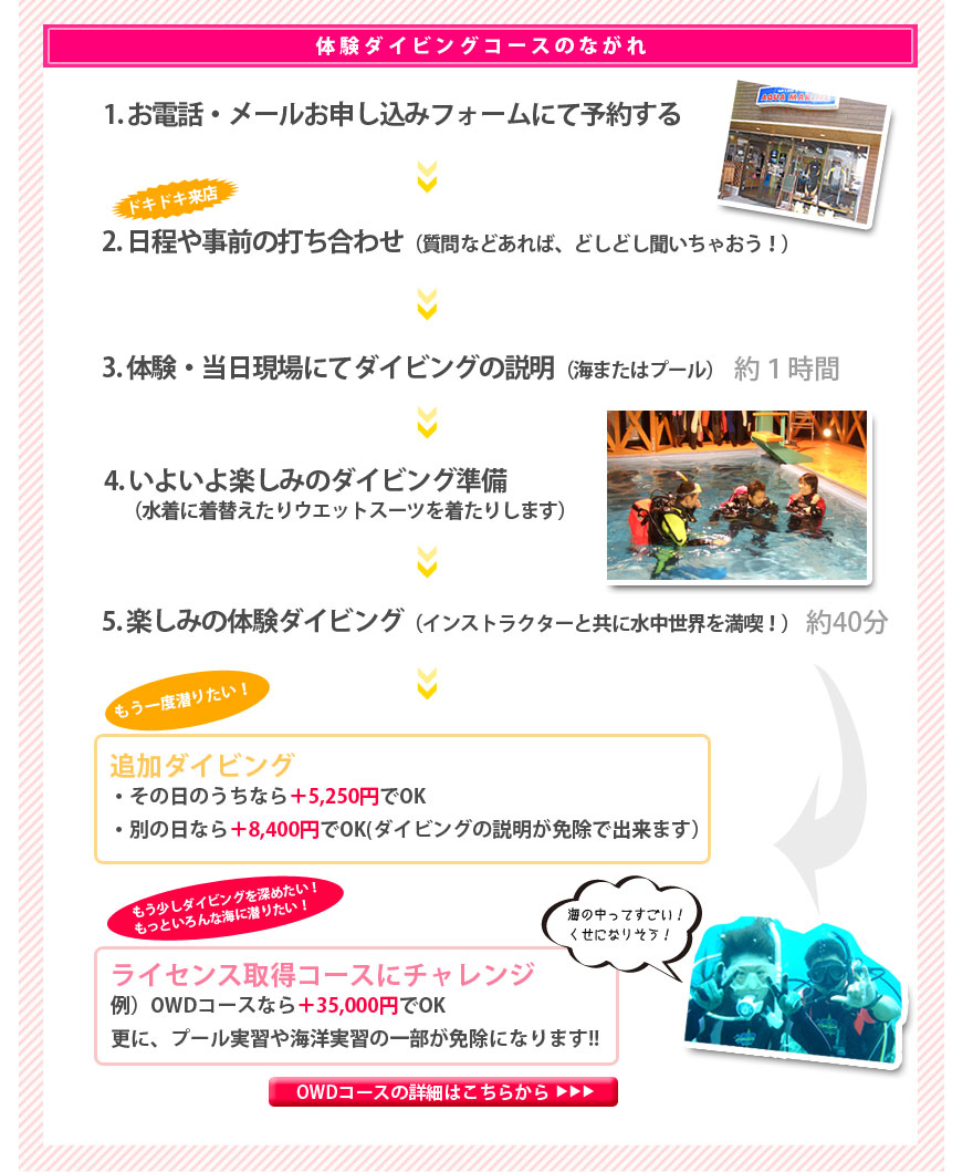 体験ダイビングコースの流れ
